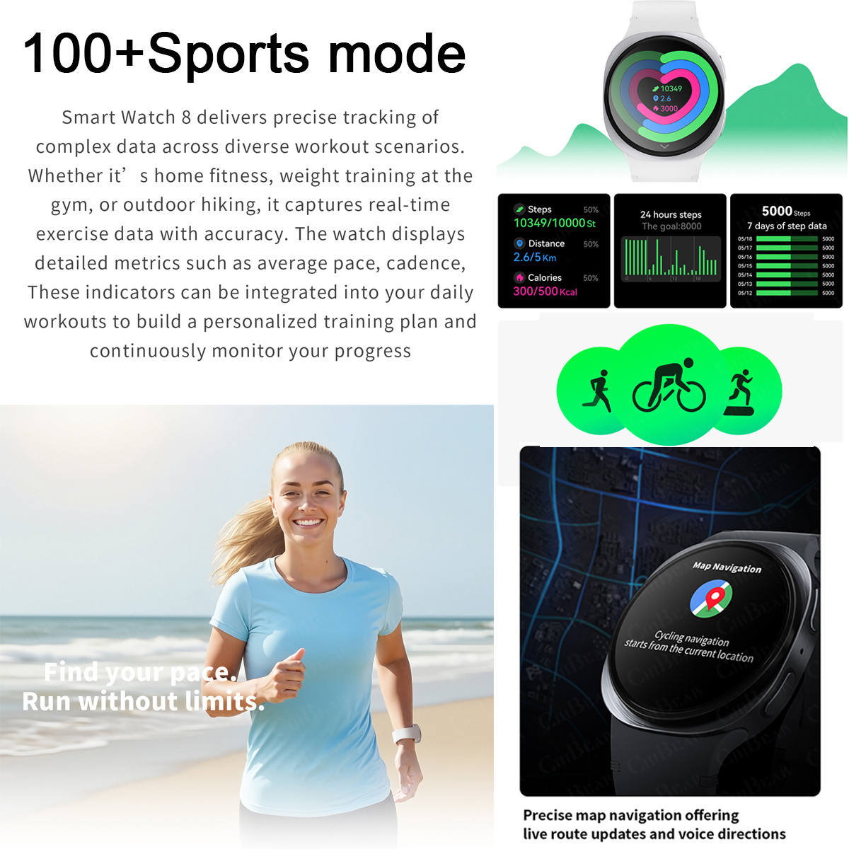 2026 Yeni Saatler 8 Mini GPS İ - Intervalometer Timer incelemesi ve fiyatı