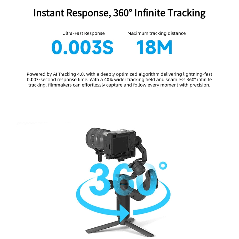 FeiyuTech SCORP Mini 3 Pro Gim - Photography Term incelemesi ve fiyatı