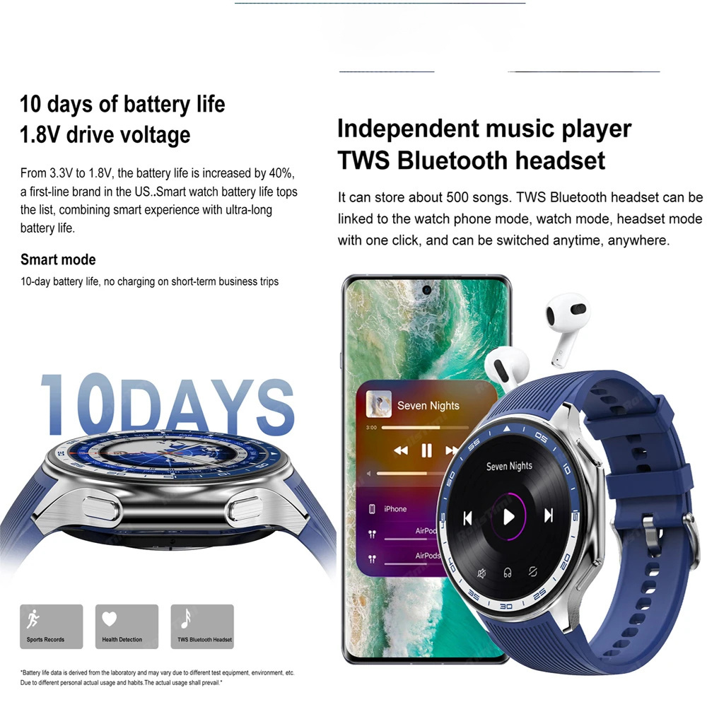 1.43 AMOLED akıllı saat 3D sur - Intervalometer Timer incelemesi ve fiyatı